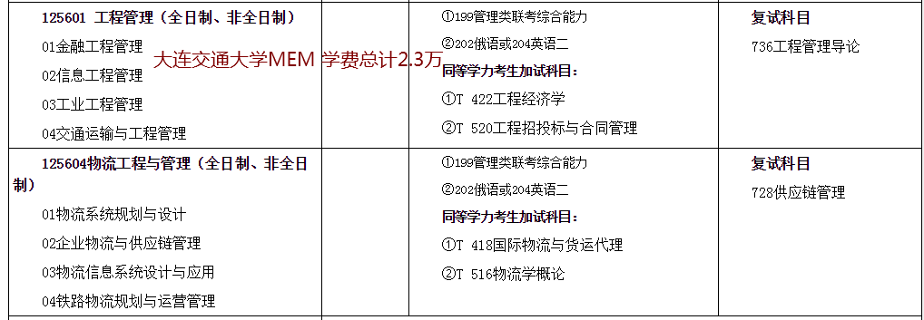大连交通大学MEM.png